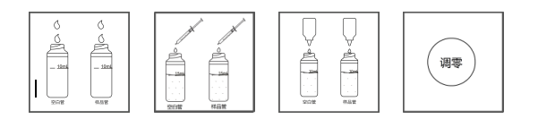 总硬度CP HR试剂操作步骤