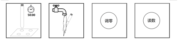 尿素检测试剂操作图2