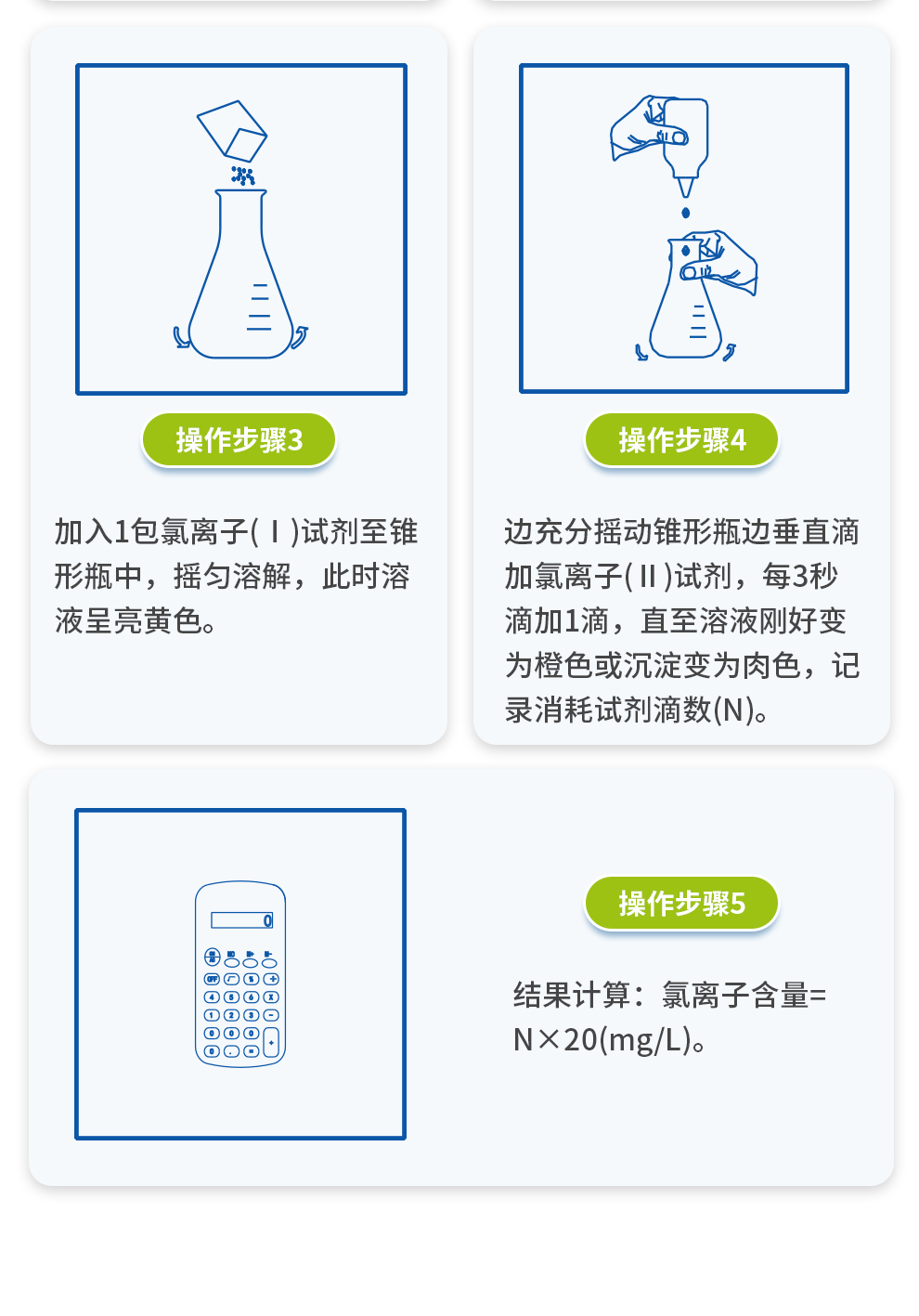 氯离子测定试剂(20-400mg/L)测定步骤图2