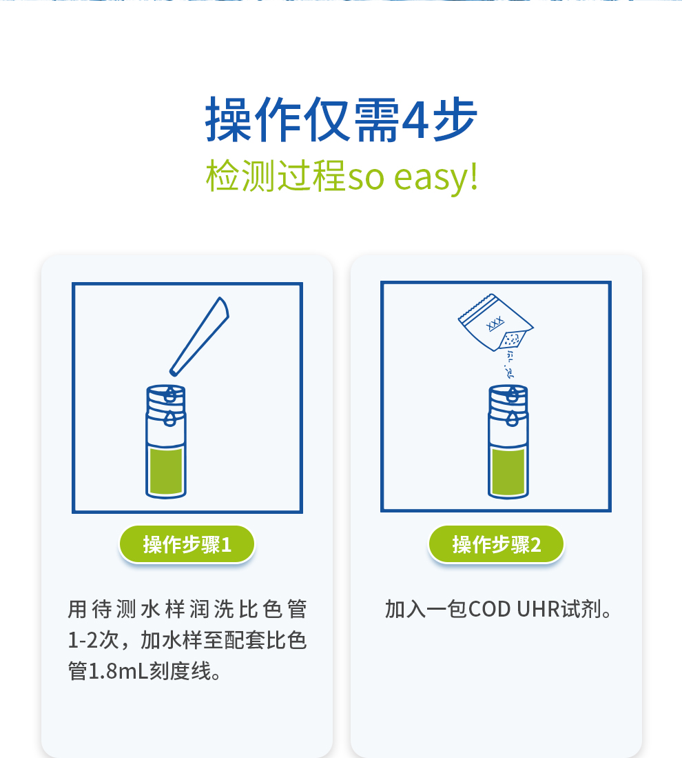 COD测定试剂盒 0-10000mg/L操作步骤